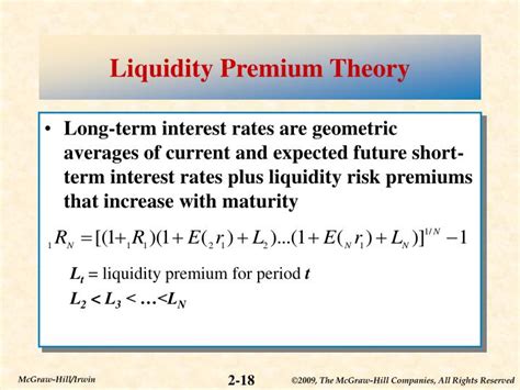 Futures Premium, Liquidity Provider, Exchange Rate Risk
