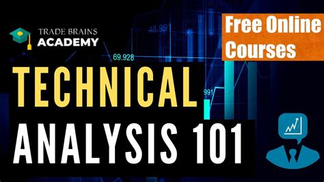 Technical Analysis for Beginners: