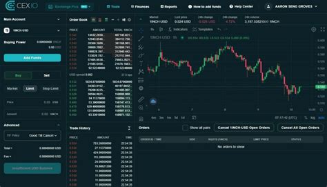 Swap, CEX, Exchange Listing
