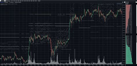 Order Book Dynamics: What