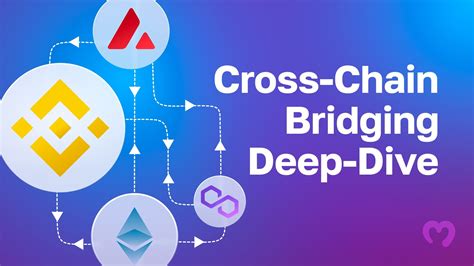 The Role of Cross-Chain