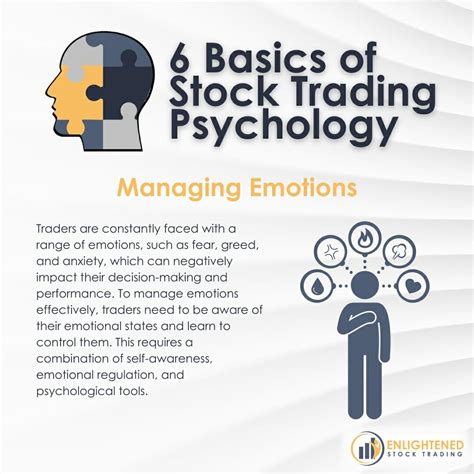 Volatility, Trading Psychology, CEX

