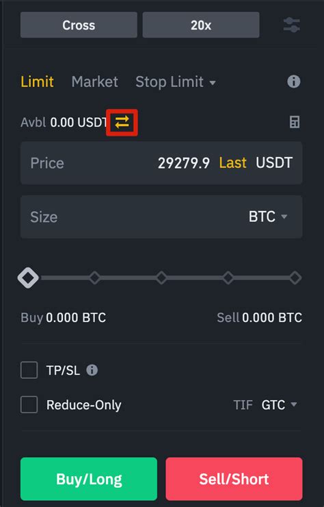 Futures, Profit, Bitmex
