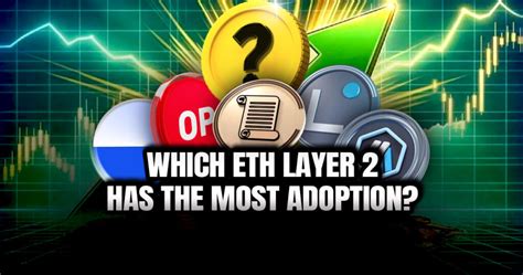 Layer 1 Solutions, Futures Expiration, Technical Analysis
